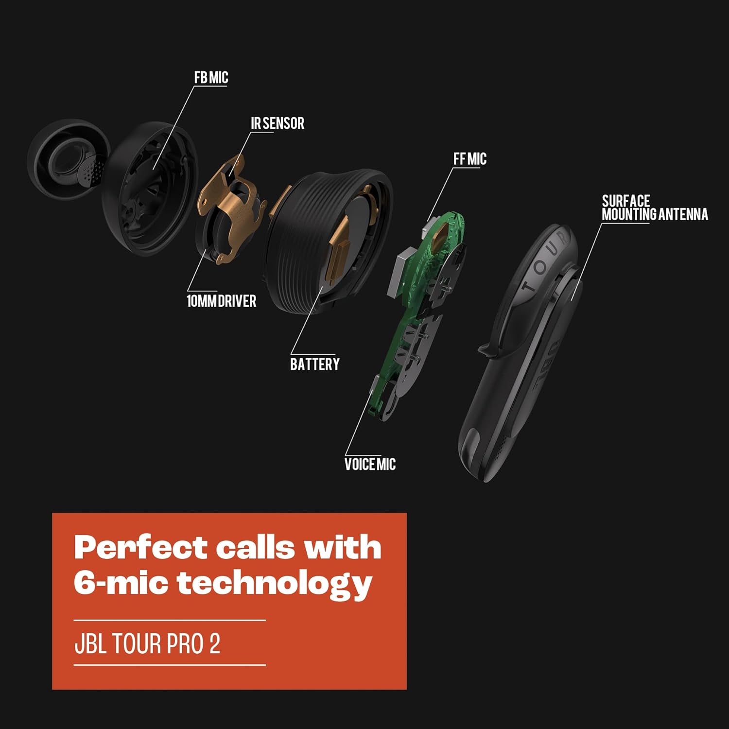 Tour Pro 2 Earbuds with Smart Charging Case